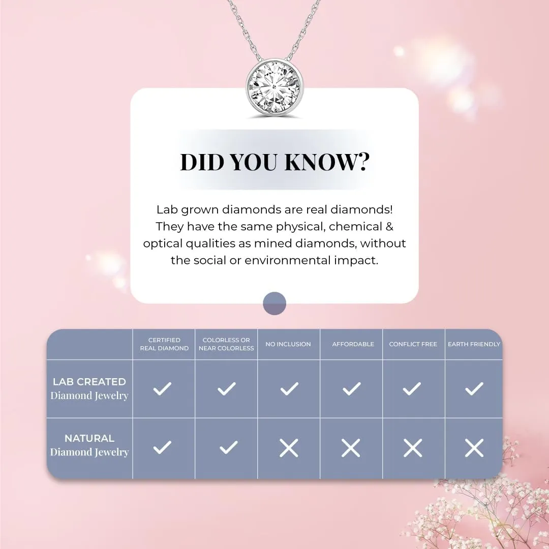 Certified Lab Grown Diamond Necklaces For Women | 1/4-1 Carat Solid 14k Gold Diamond Necklace Accompanied By Adjustable Real Gold Chain | Sparkling GH VS/SI Diamond Jewelry for Women